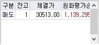 인증사진