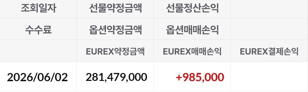 인증사진