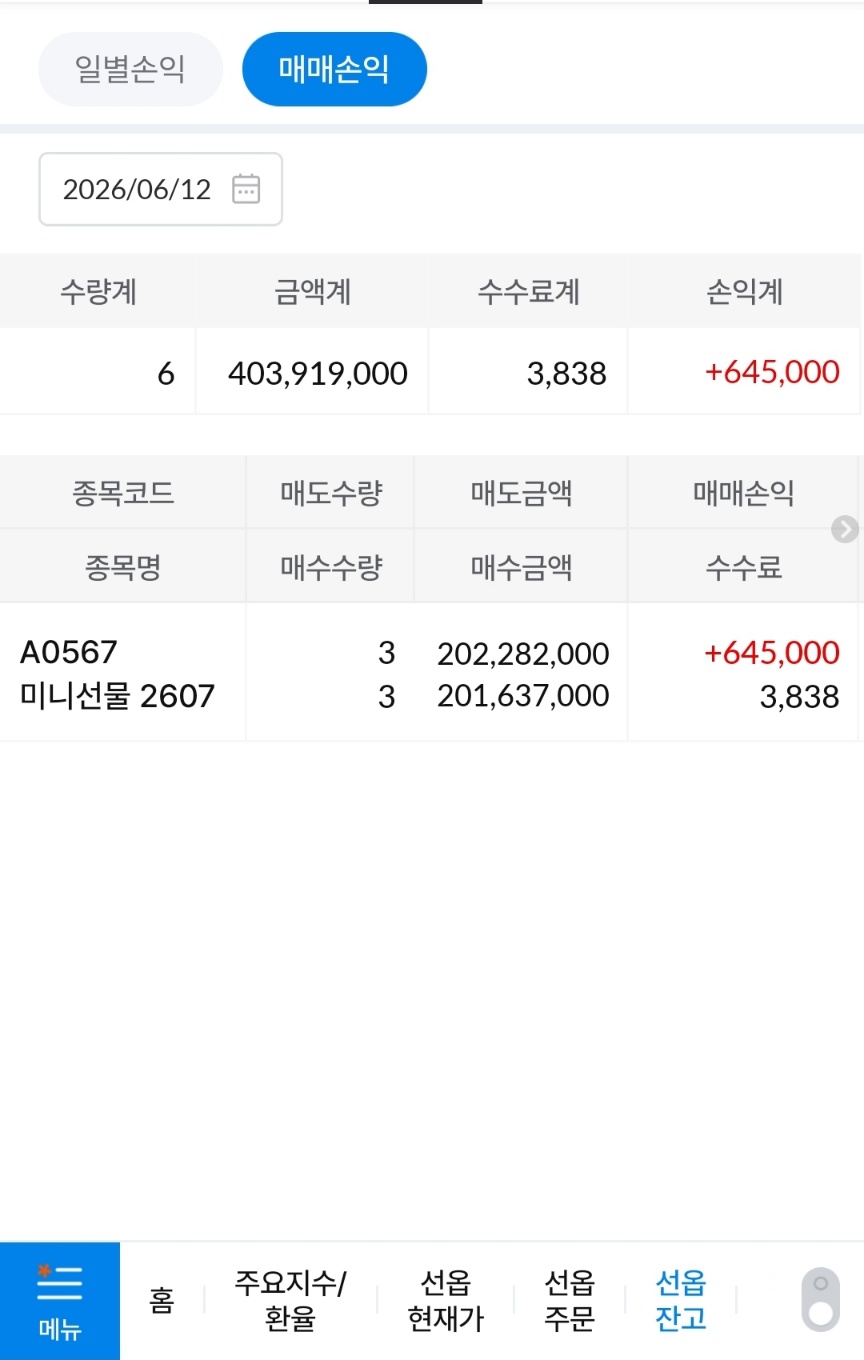 인증사진