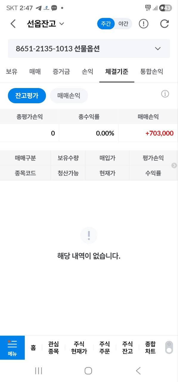 인증사진