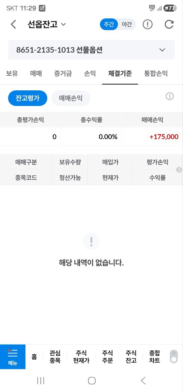 인증사진