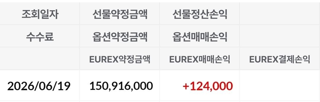 인증사진